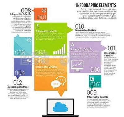 軟件強國之路 解讀《國家軟件和信息技術服務業“十三五”發展規劃》